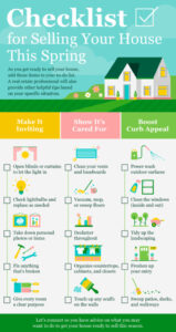 Checklist for Selling Your House