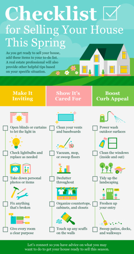 Checklist for Selling Your House